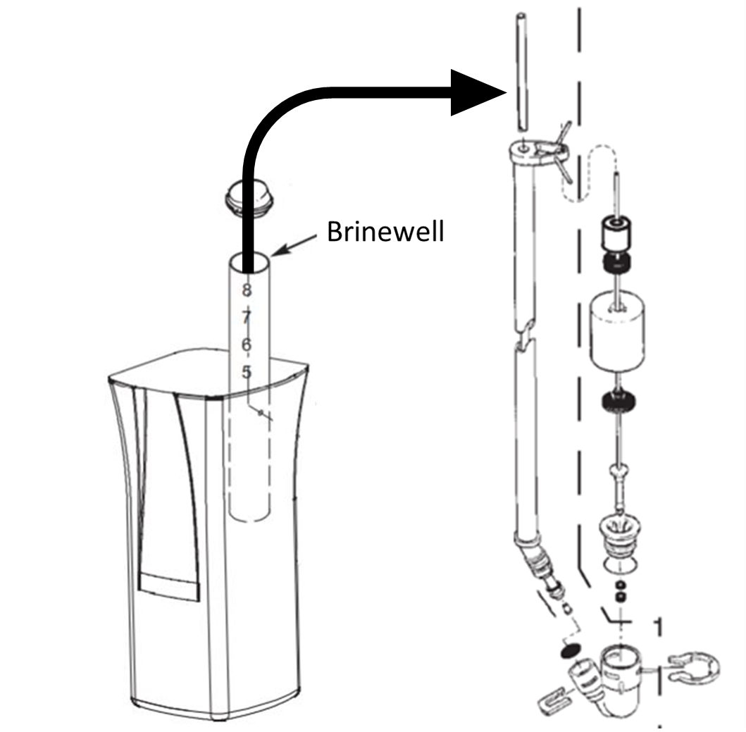 Brine Valve Assembly Cleaning Morton