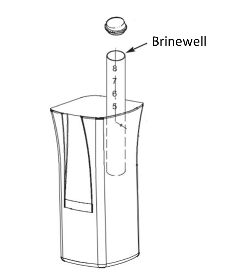 brinewell.png