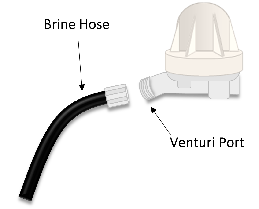 brine_hose.png