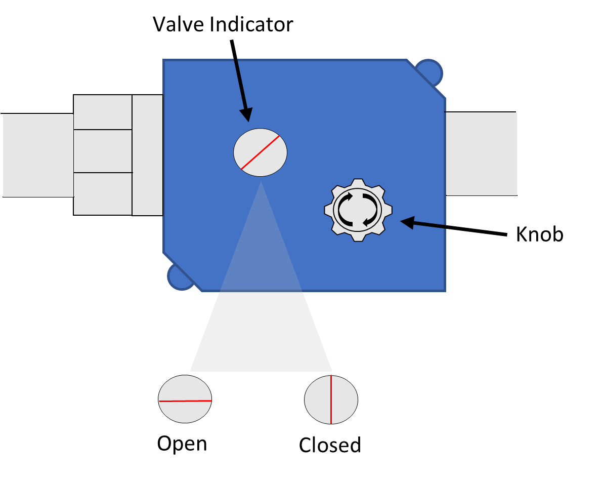 remote.valve4.png