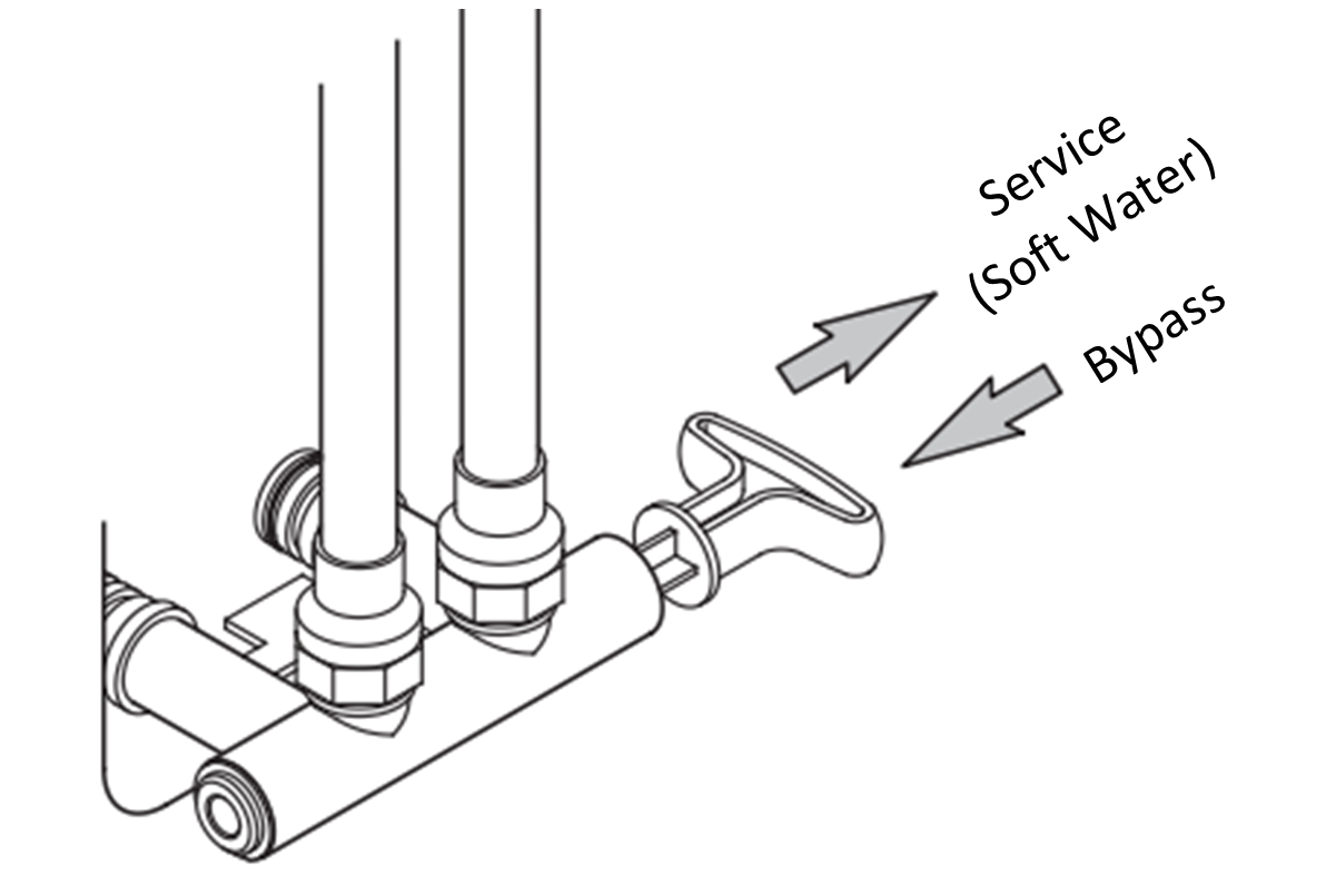 Morton® Water Softener Cleanser – Morton